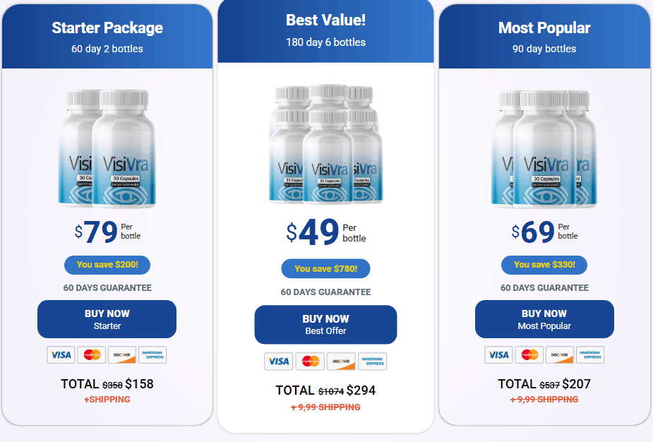 visivra bottles